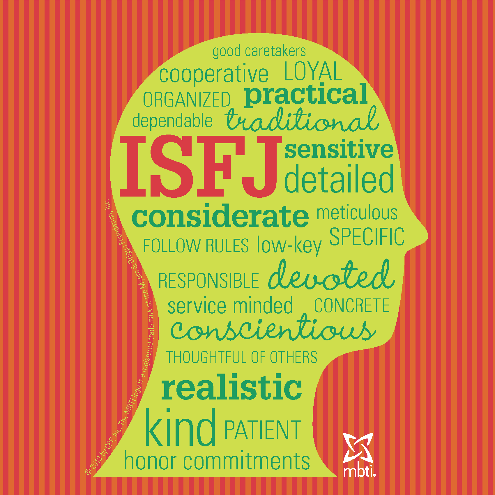 ISFJ Human Resources And Team Development Specialists